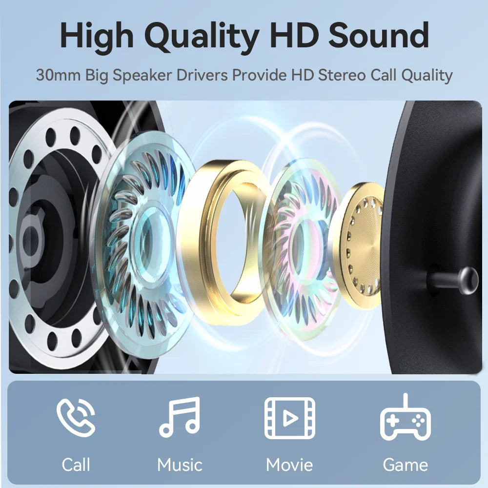MEET Wired Headset with Microphone Call Center USB Headphones ENC Noise Cancelling Office Cable Earphones for Phone/PC Computer