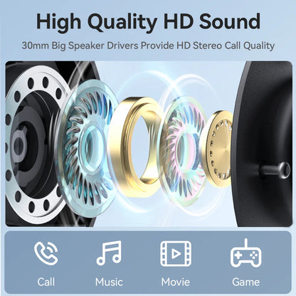 MEET Wired Headset with Microphone Call Center USB Headphones ENC Noise Cancelling Office Cable Earphones for Phone/PC Computer
